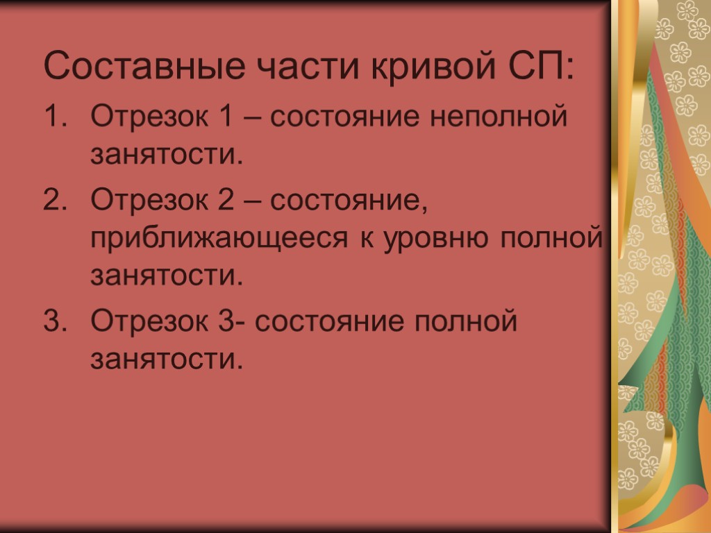 Составные части кривой СП: Отрезок 1 – состояние неполной занятости. Отрезок 2 – состояние,